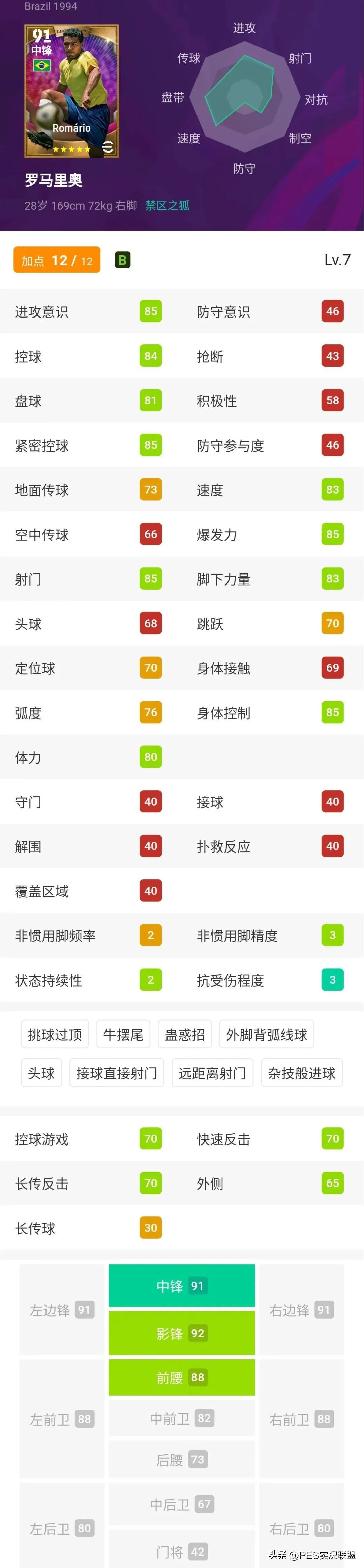大更后最值得兑换的高光top10!实况足球推荐兑换的新高光盘点!