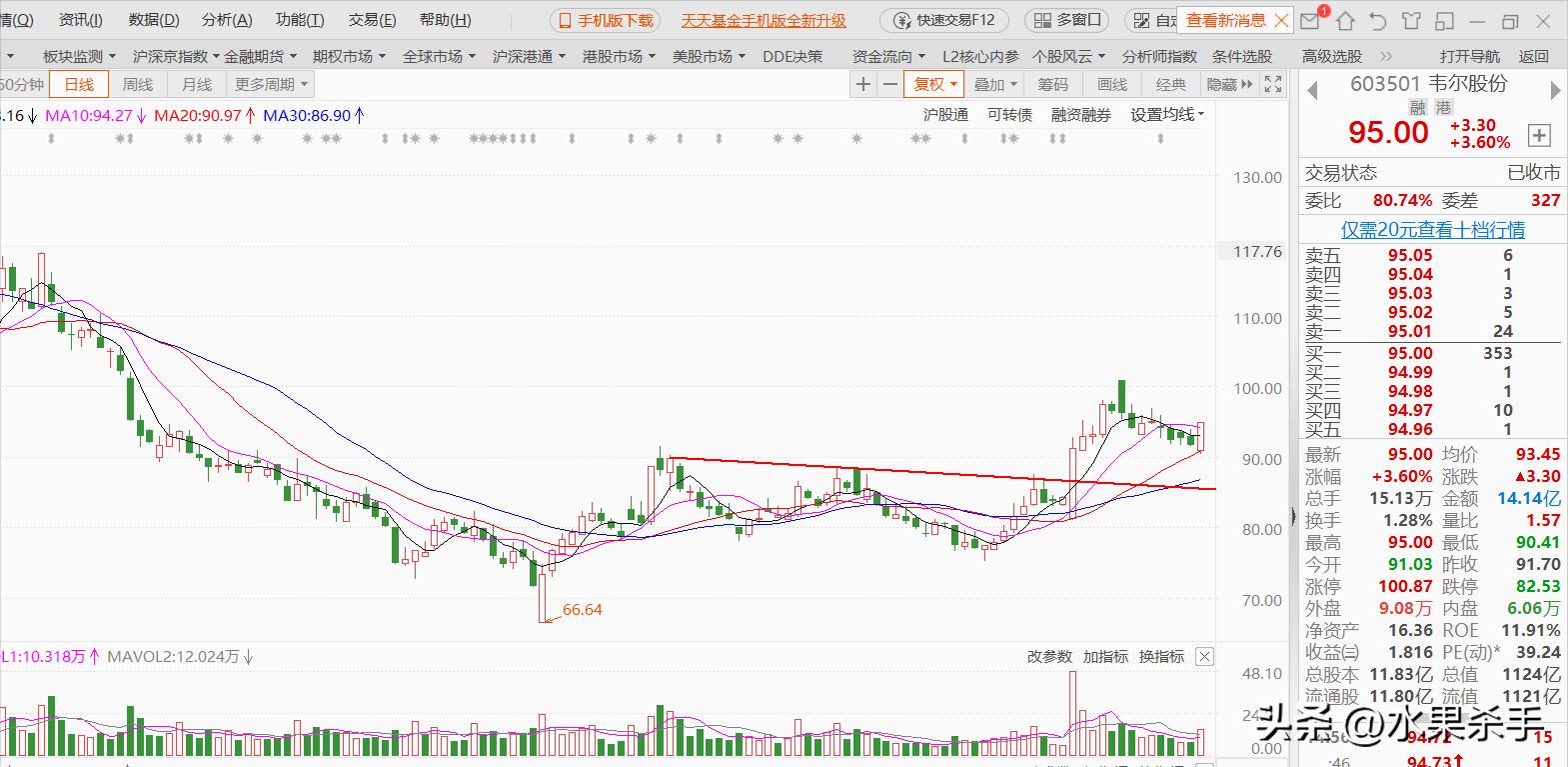 水果杀手完整视频,水果杀手阳光玫瑰