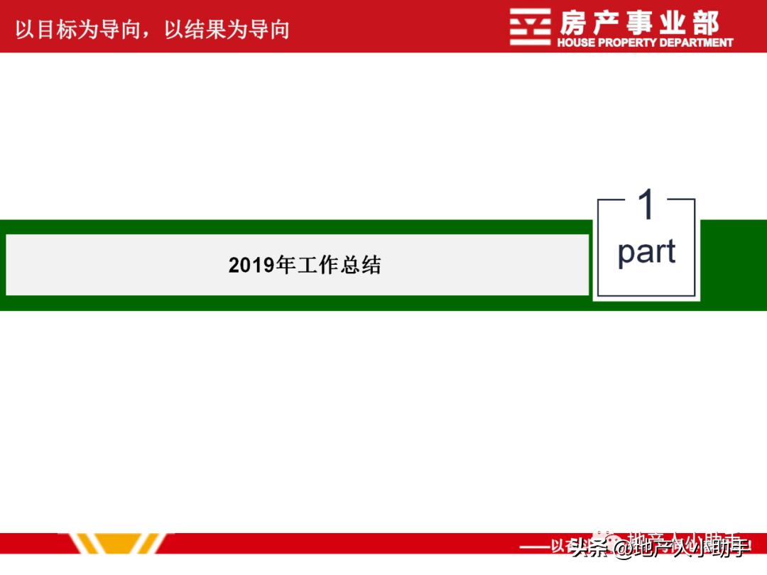 工作总结ppt商业计划书,电商运营汇报ppt