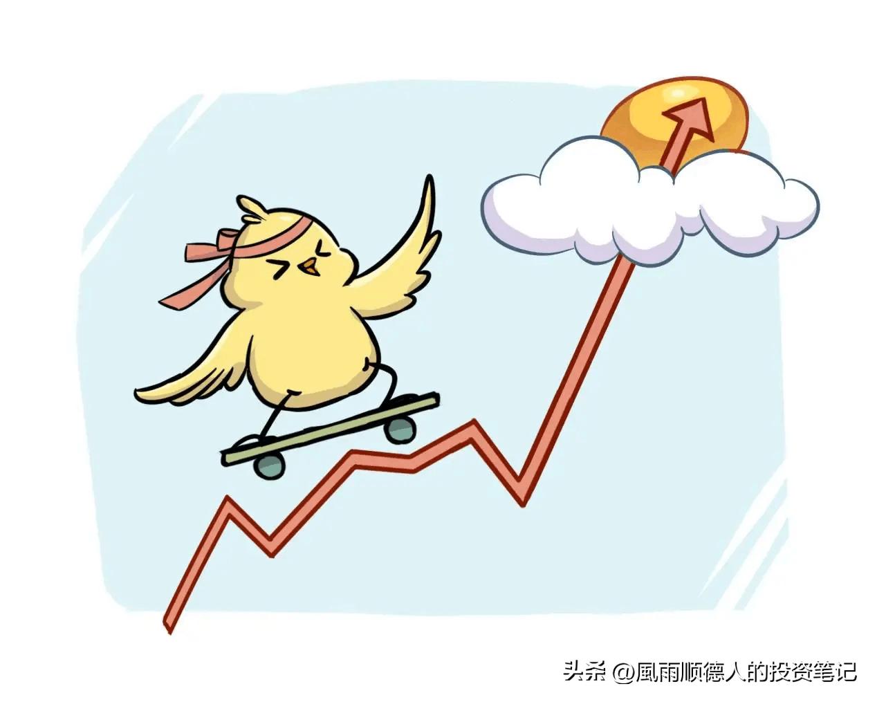 11月10日基金行情最新分析今天,基金走势最新预测10月14日