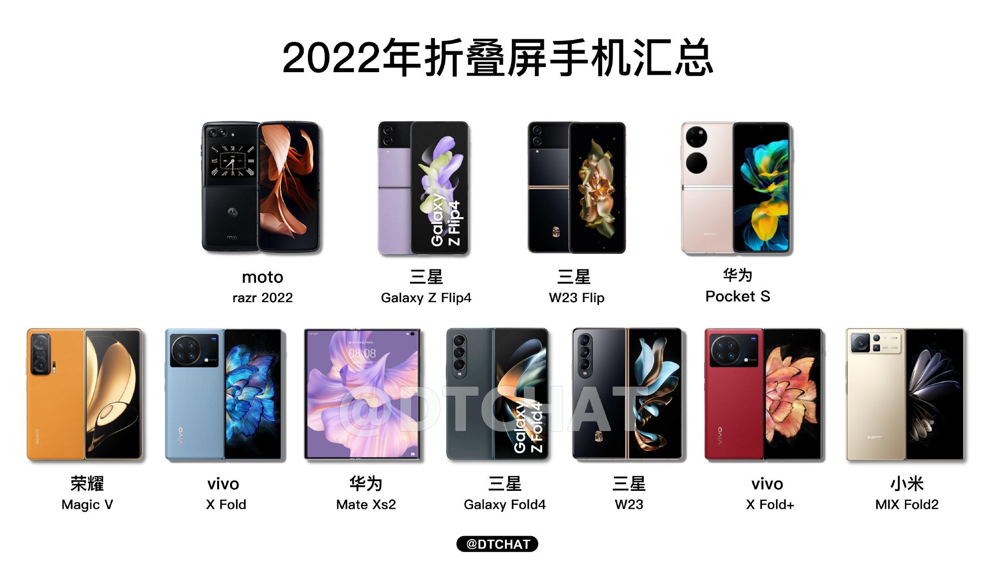 荣耀折叠屏magicvs天青色,荣耀折叠屏magicvs主打颜色