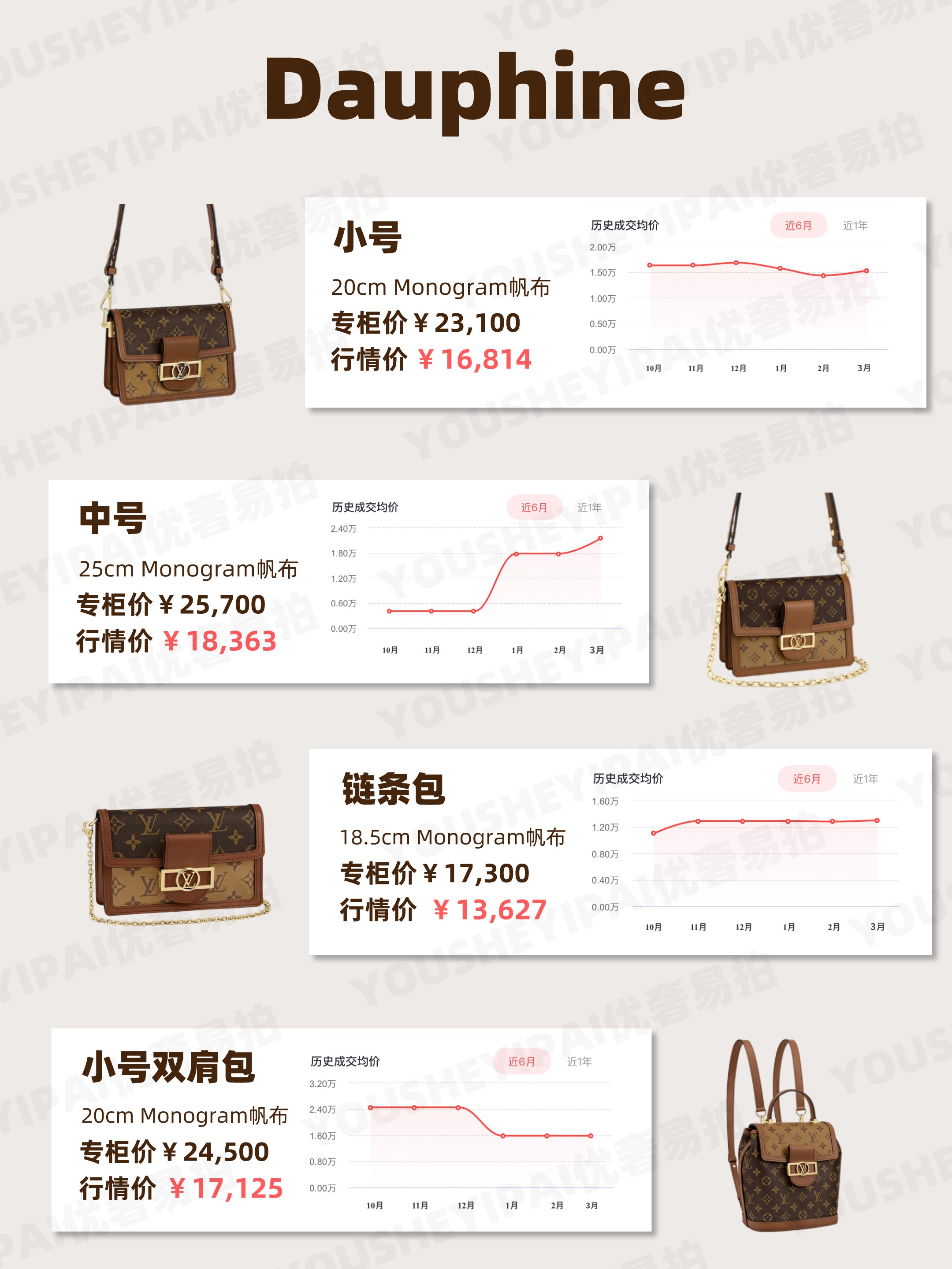 奢侈品二手lv包包出售可以买么,lv二手包包回收