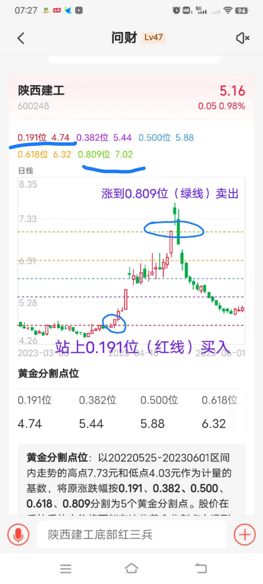 利用黄金分割点计算股票目标价位,期货黄金分割线找支撑位和压力位