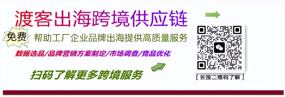 传统b2b数字营销成功逆袭之攻略,b2b传统外贸