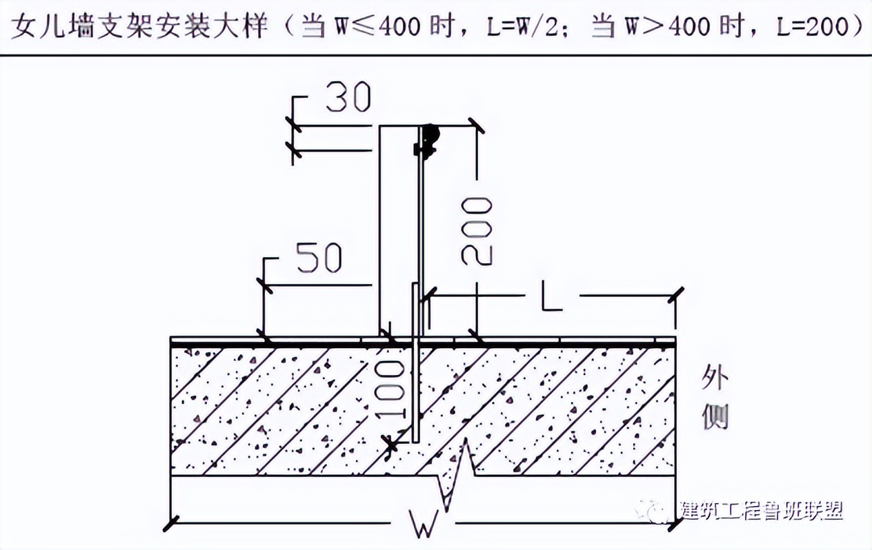 钢屋面避雷带做法,屋面避雷带新规范标准做法