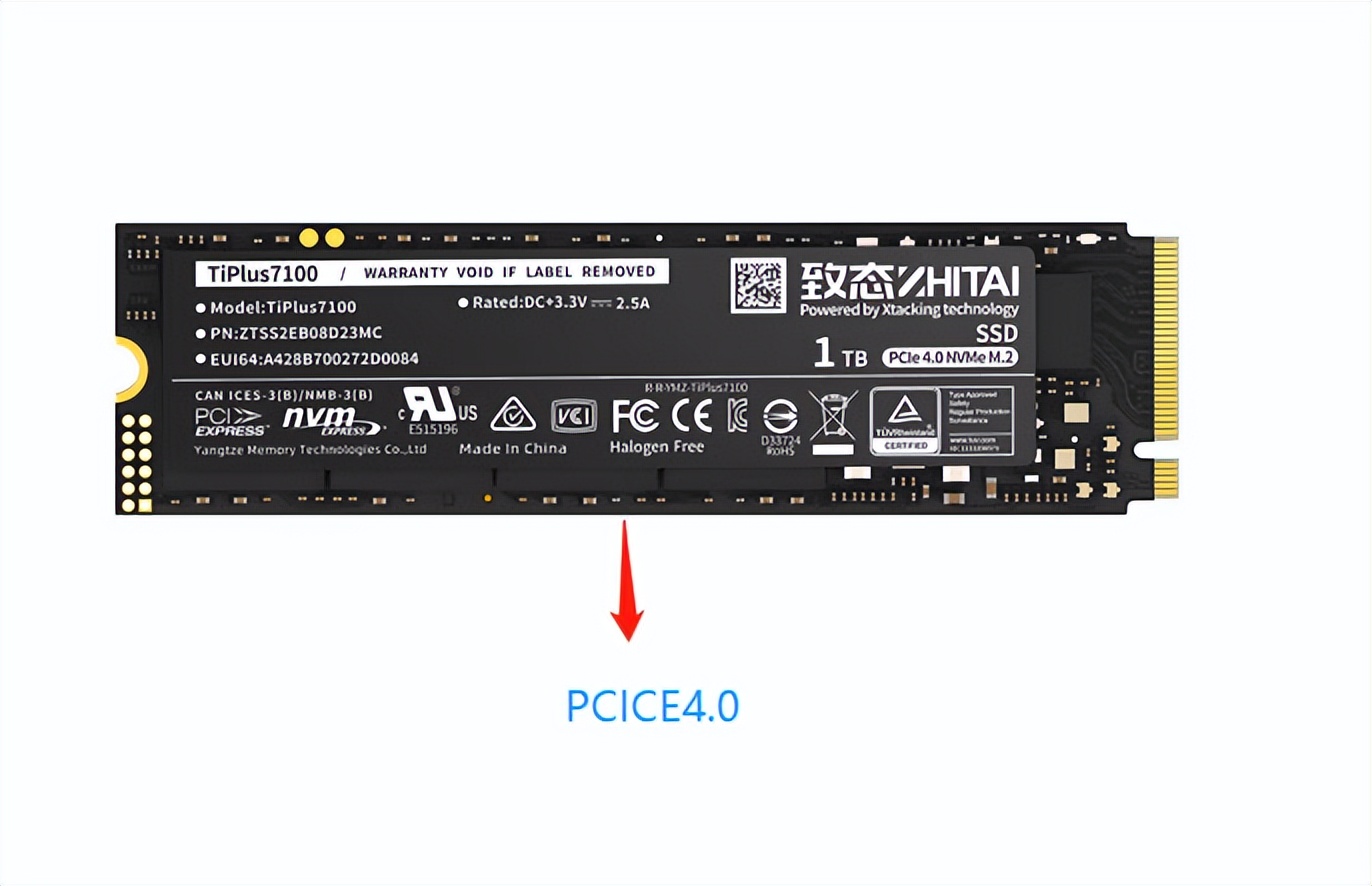 如何挑选一块合适的固态硬盘,如何挑选台式固态硬盘好坏