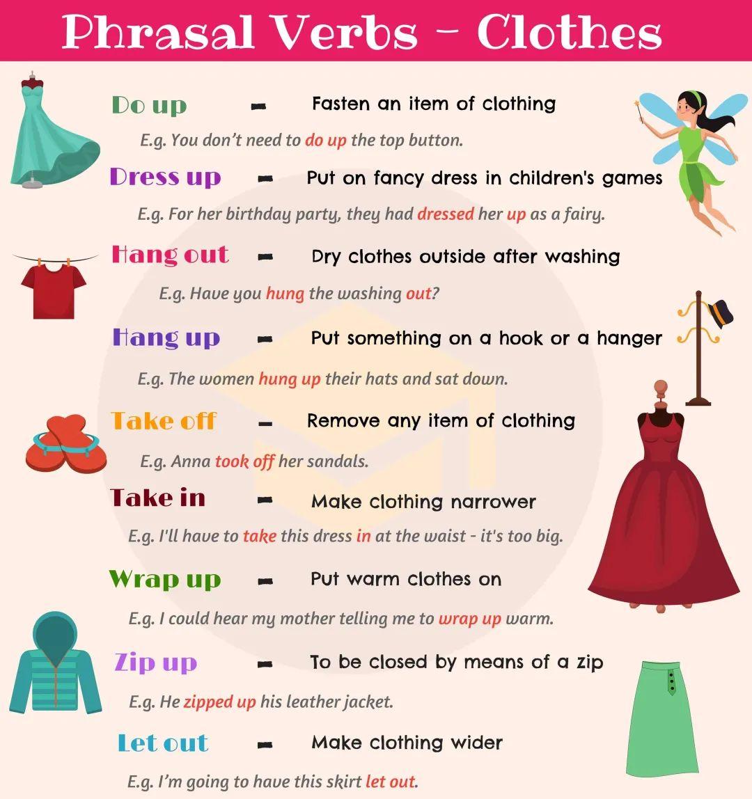 英语动词短语对应图画,英语动词表大全带图片