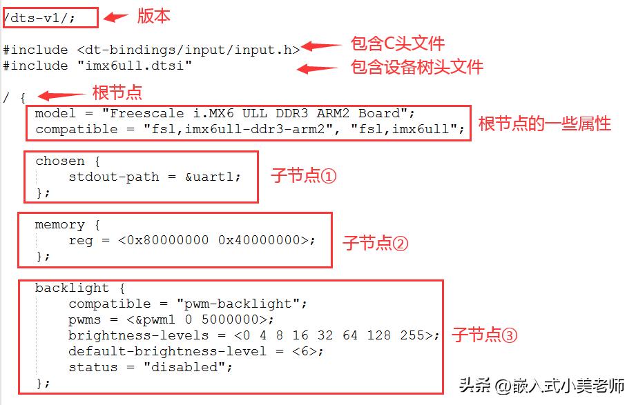 linux设备树基本语法,linux设备树全集