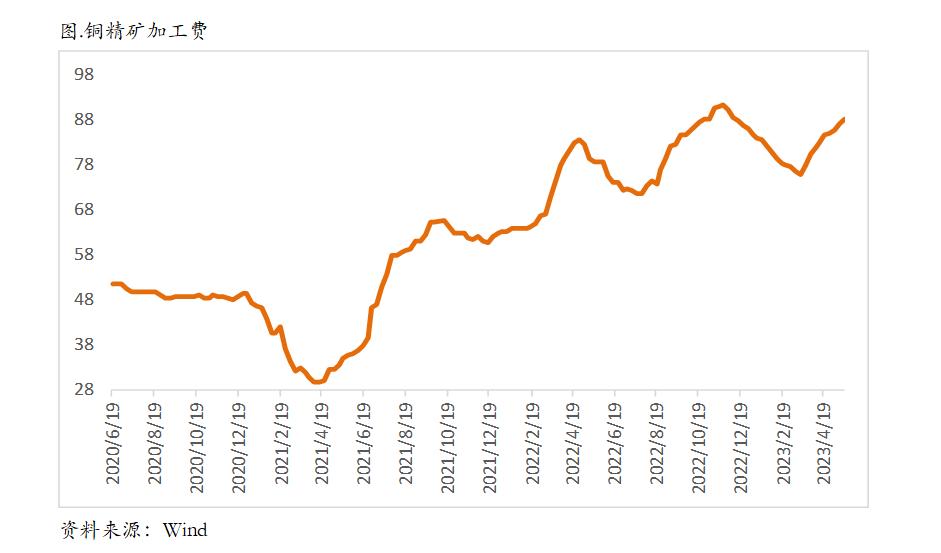 沪铜期货实时行情报价及投资分析,铜期货行情分析建议