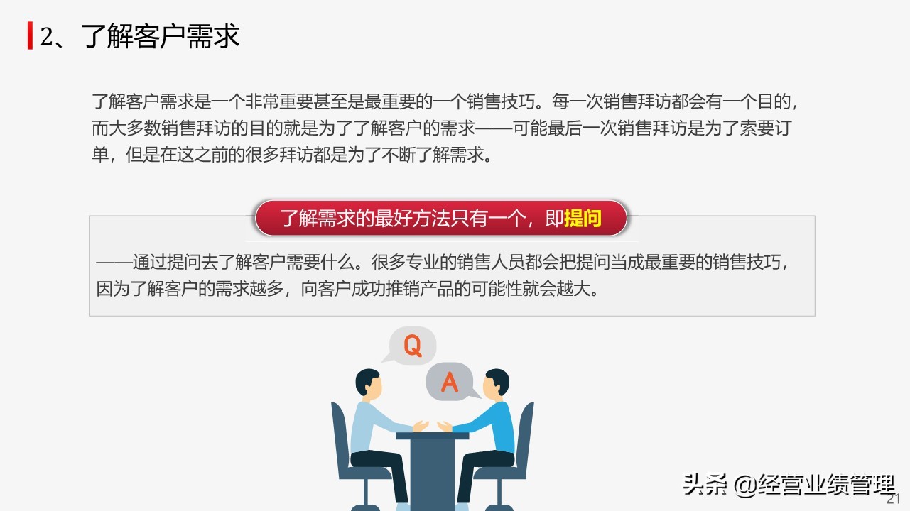 销售员ppt培训课程,营销销售培训课件