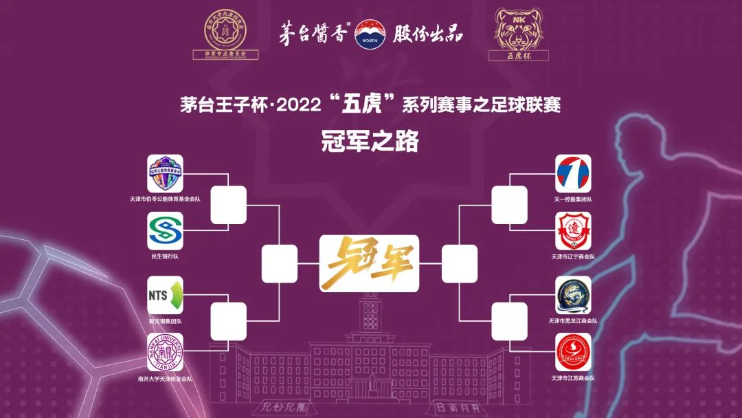 茅台杯足球赛,茅台王子杯足球赛