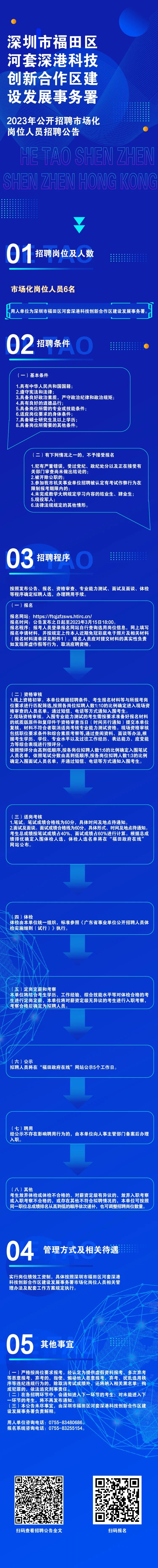 福田最新招聘公告,招聘急聘一大波最新岗位都在这里