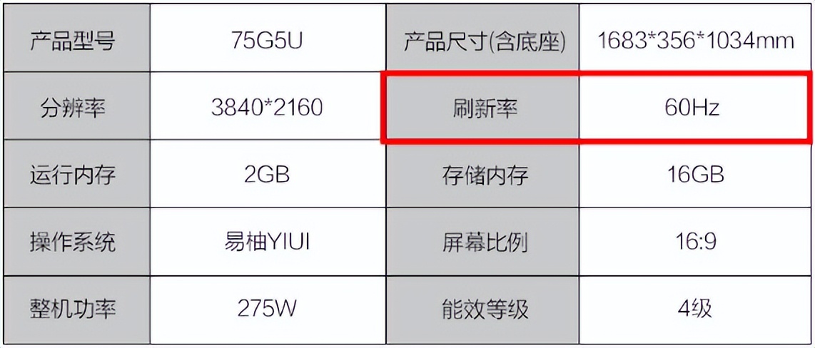 分辨率和画质谁最影响观感,屏幕分辨率和画质