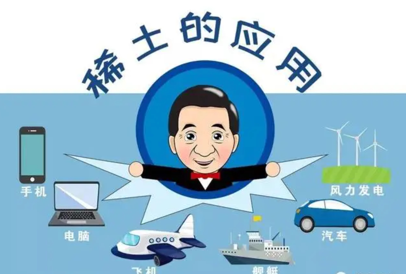 美国矿产资源丰富为何自己不开采,中国80%的石油从哪里进口