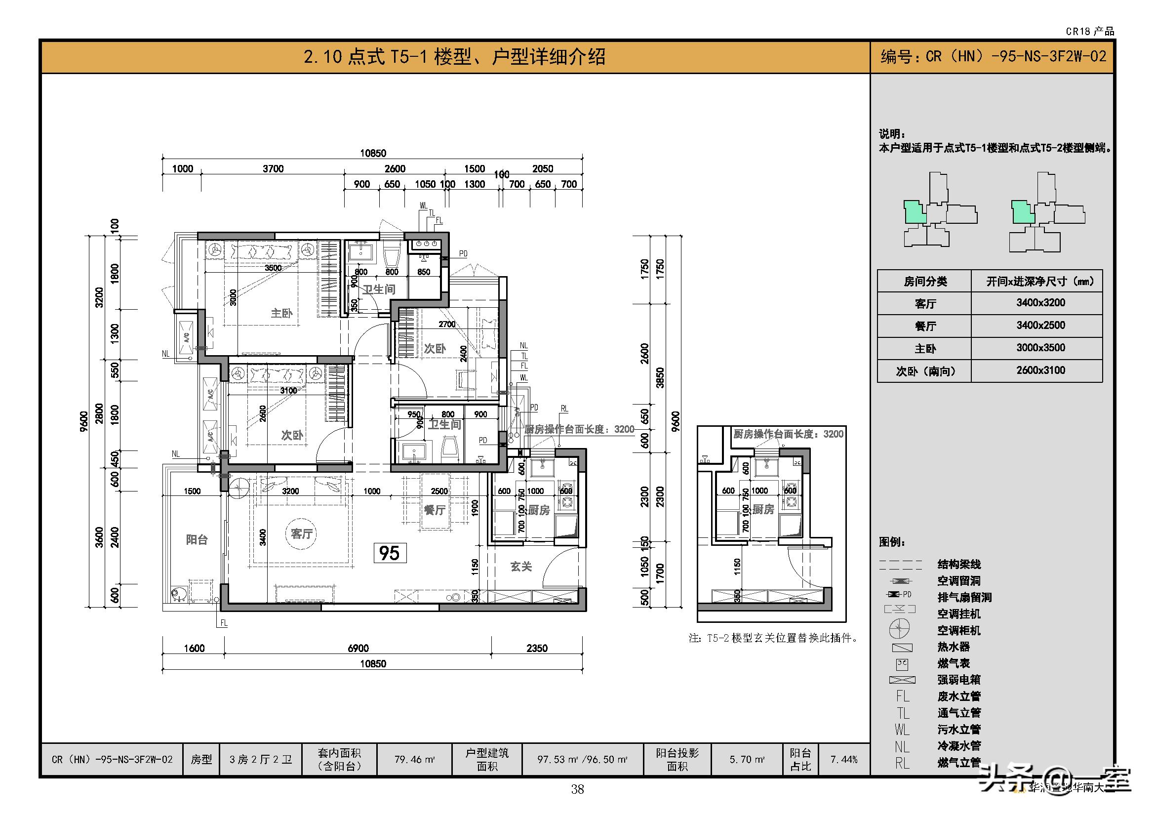 正规的精装修设计,室内精装修施工标准化