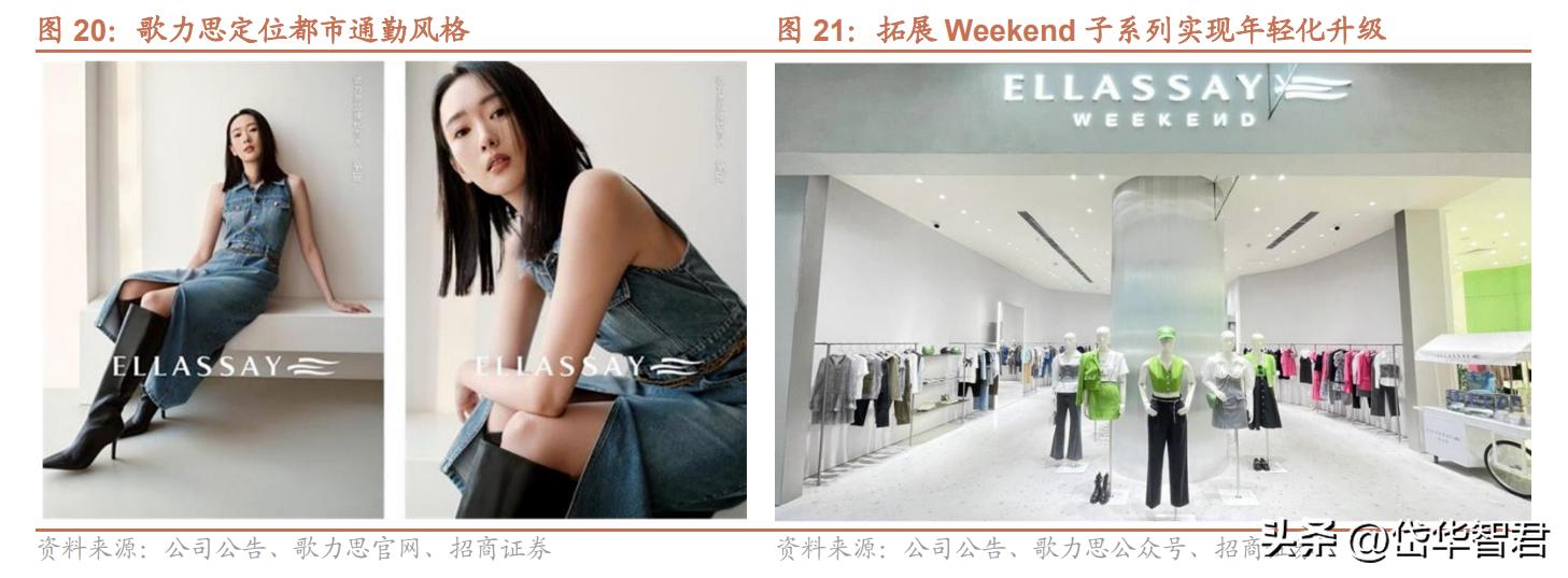 歌力思女装官方旗舰店2021新品,歌力思女装品牌怎么样