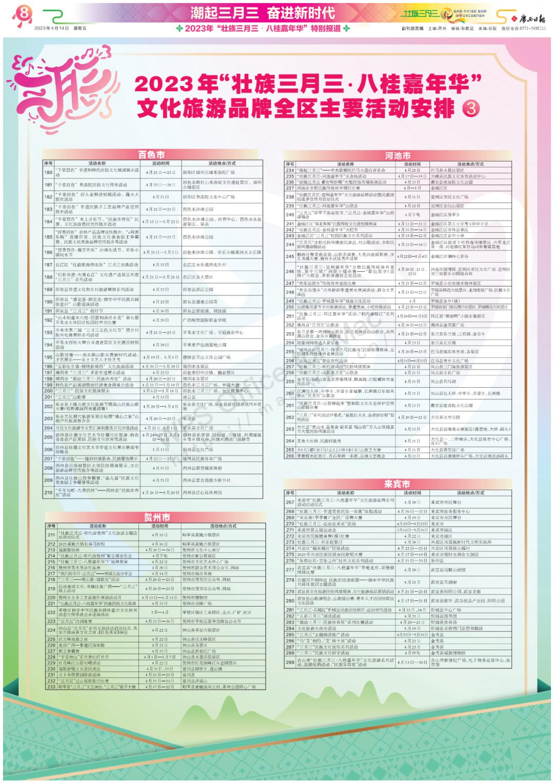 2023年“壮族三月三·八桂嘉年华”文化旅游品牌全区主要活动安排