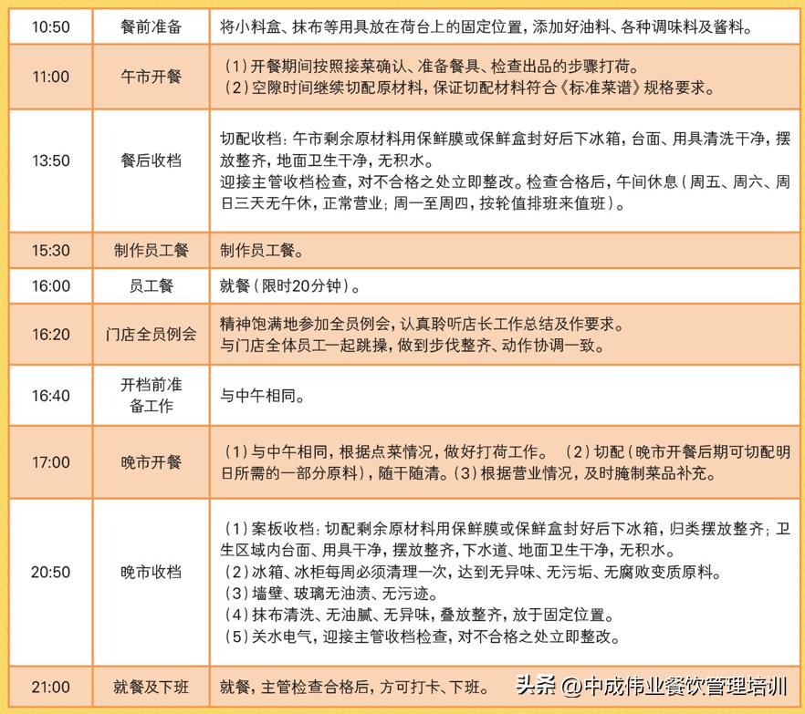 银行员工执行力提升,员工执行力的重要性