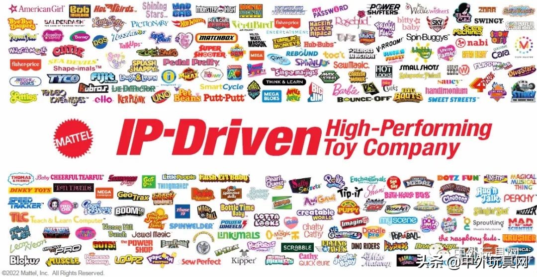 美泰玩具厂巅峰时期,美泰旗下的玩具商