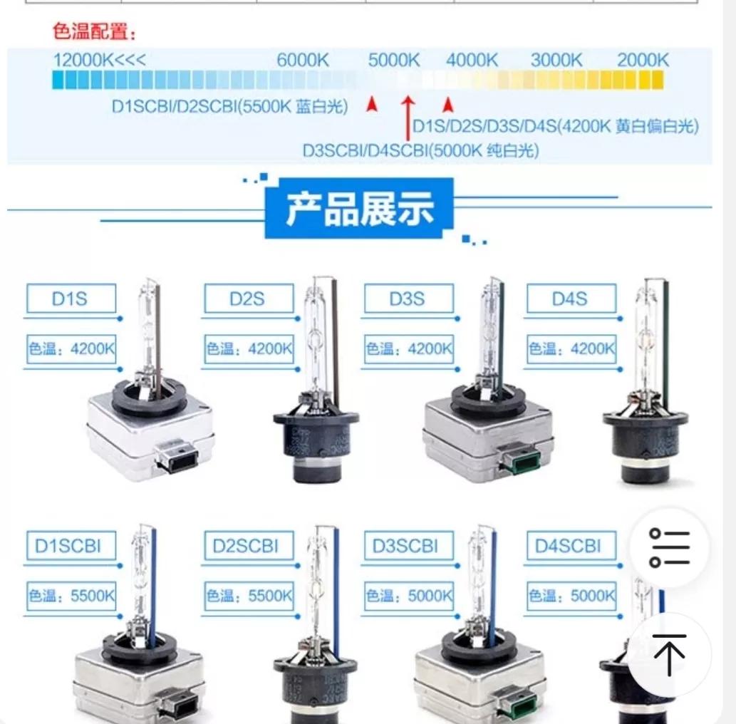 自己动手换君越灯泡,自己动手更换别克君威大灯灯泡