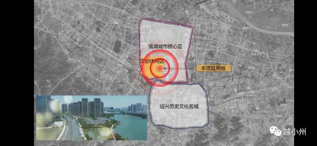 小州城市|奔跑吧医院!绍兴三甲大集合