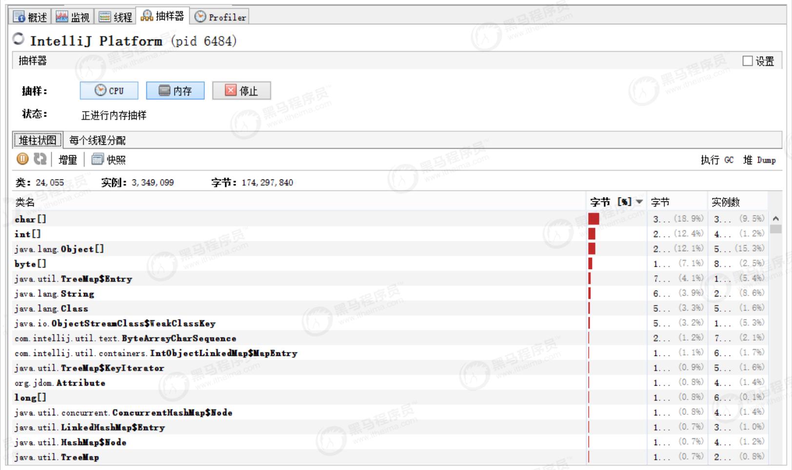 双11并发量大怎么解决,高并发jvm调优