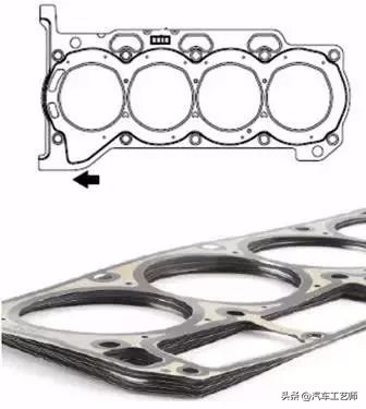 发动机工作原理图解大全,全网最详细发动机工作原理讲解