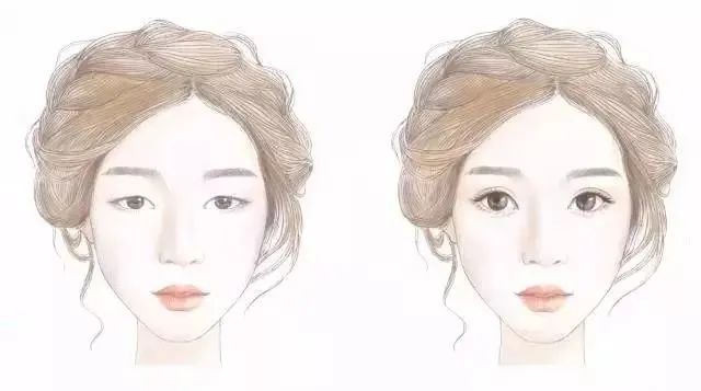 美丽双眸，轻松拥有，让心灵之窗绽放光彩！这些优惠也别错过哦