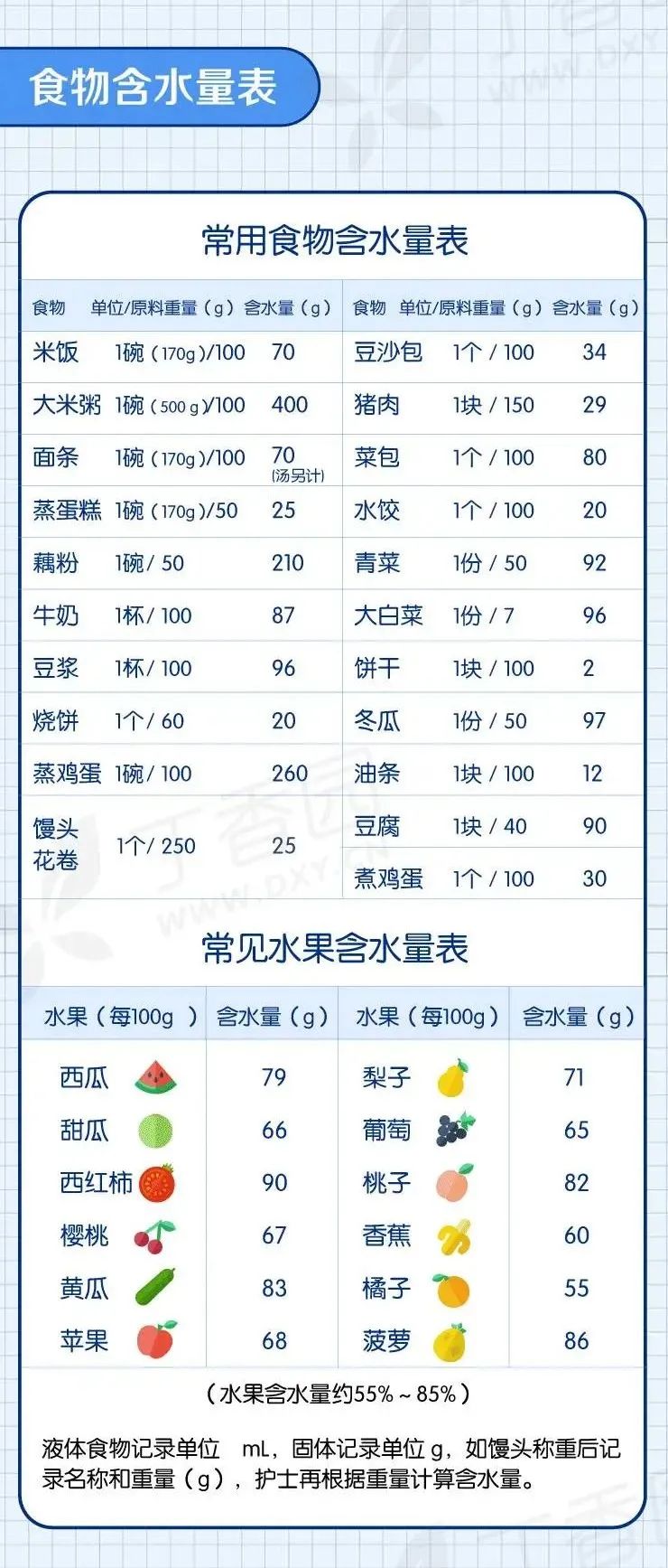 反复喝水真的可以缓解感冒症状吗,多喝水为什么有利于治疗感冒