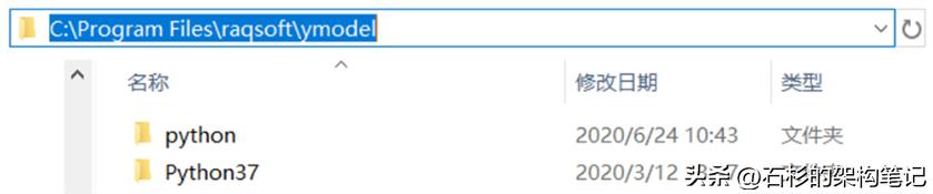 搞ai要学会c语言吗,搞ai需要什么专业