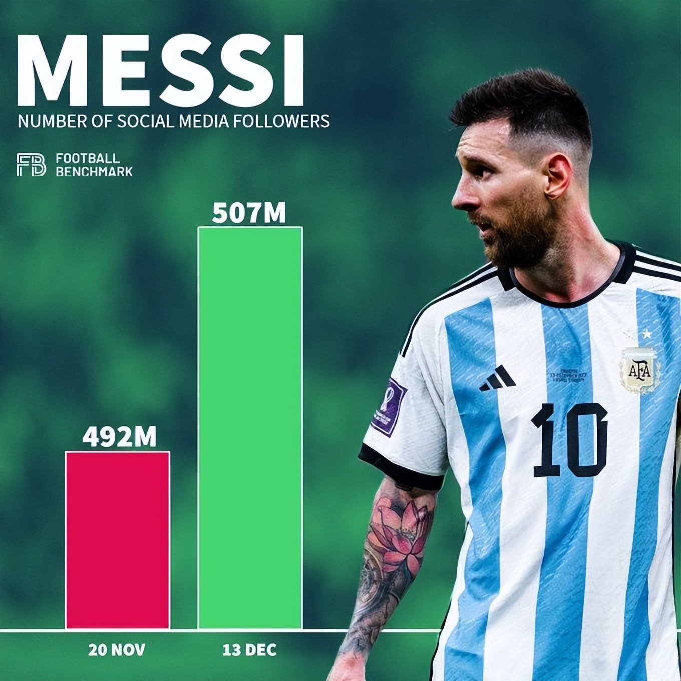 世界杯法国队球员受伤,因伤缺席世界杯的法国球星