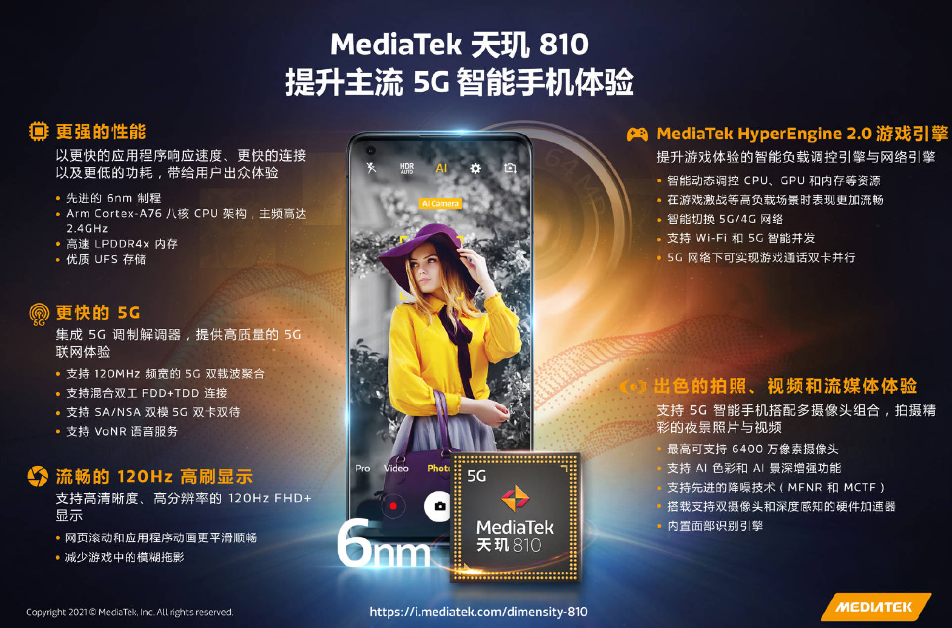 天玑810处理器相当于骁龙什么水平,天玑810处理器属于什么档次