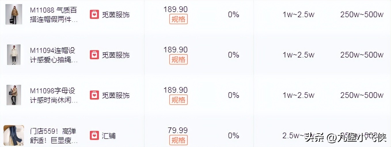 一周数据|东方甄选带货榜第一；张大大涨粉洗白了？