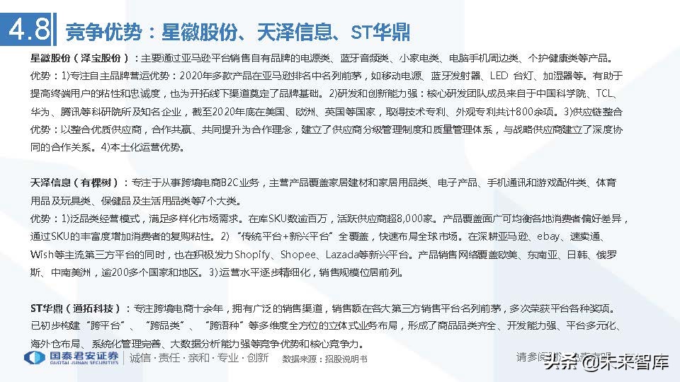 跨境电商行业发展历史及趋势,上海跨境电商龙头