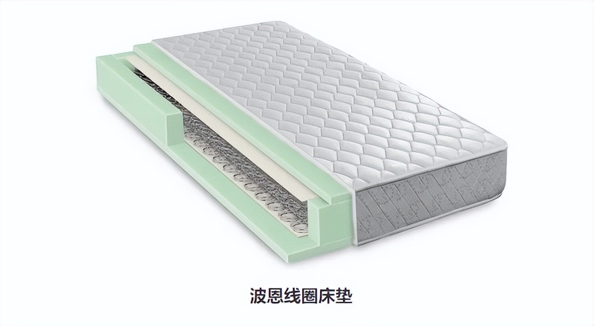 蜂巢床垫和捷亚床垫哪个好,宝芮床垫和慕思床垫哪个好