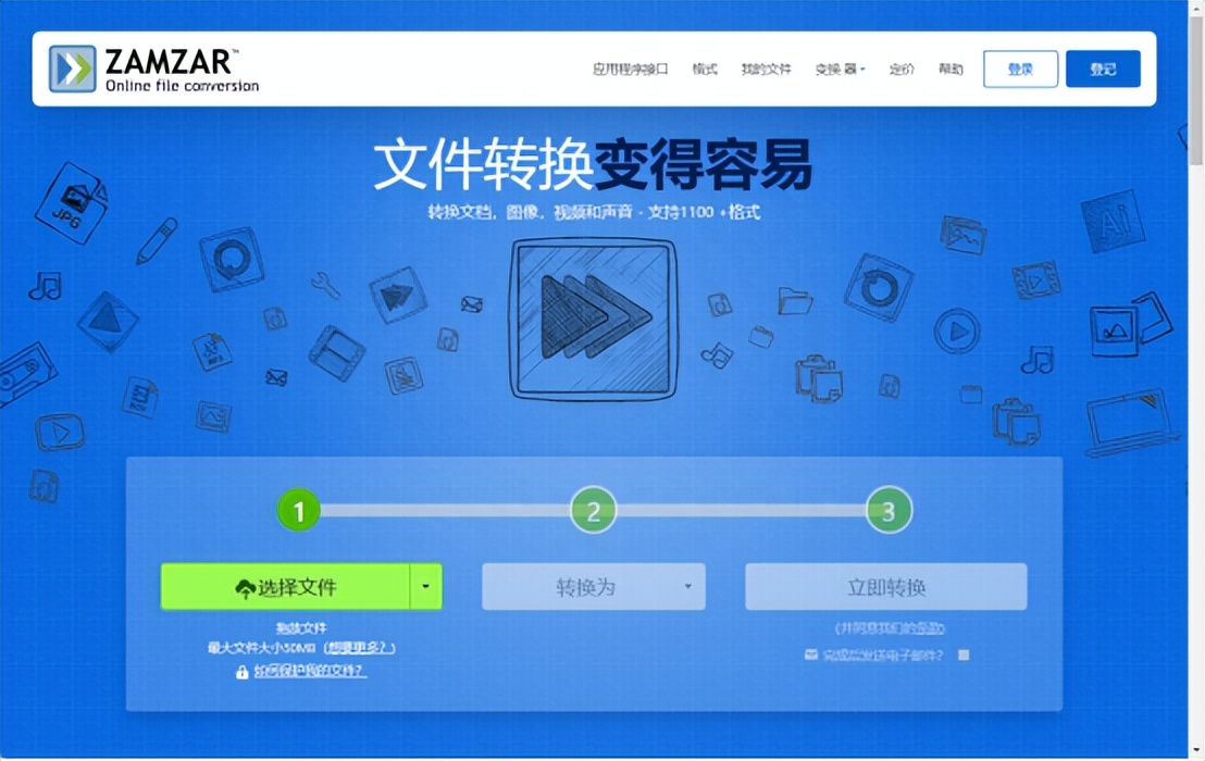 图片型pdf怎么转换为ppt,怎么pdf转word在线转换免费