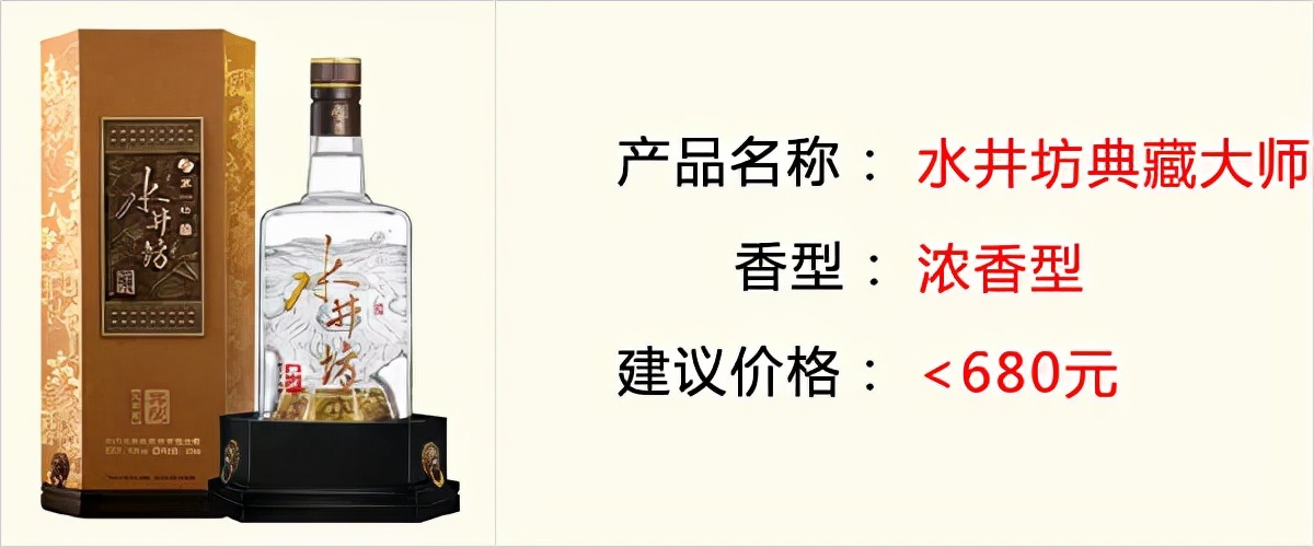2022年春节送礼最适合的酒,白酒春节礼品排行榜前十名