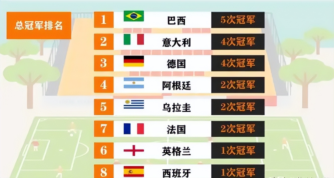 盘点各届世界杯用球,世界杯历届用球一览