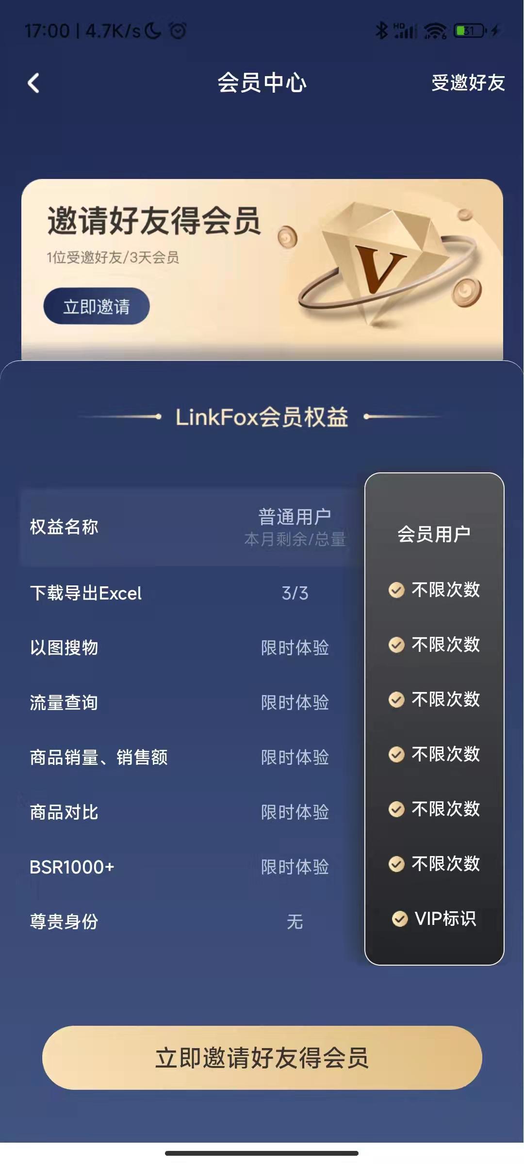 LinkFox会员权益使用指南