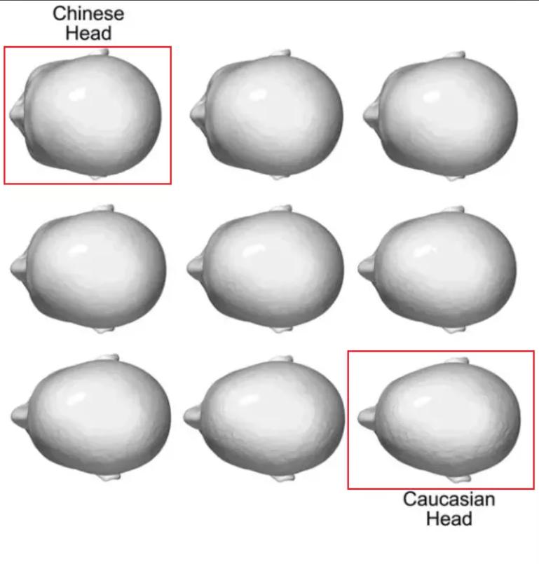 圆头扁头到底谁更好看,为什么老一代人觉得扁头好看