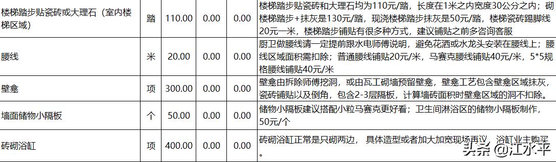 南京装修公司怎么选?用结果倒推法,就可以选到最合适的装修公司