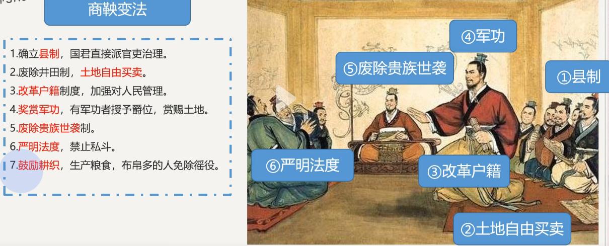 中考前一个月最好的冲刺方法历史,中考前50天如何提起历史