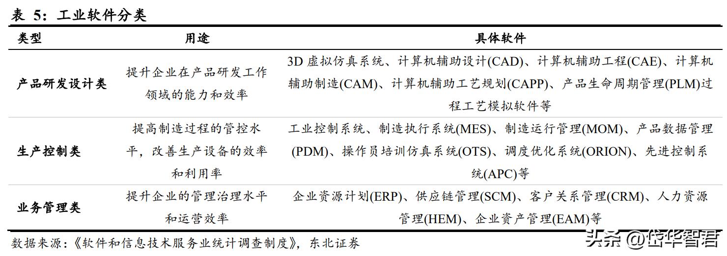 国睿科技雷达实力,国睿科技激光雷达