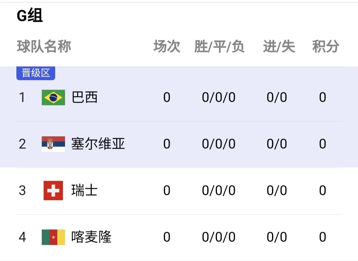 世界杯c罗vs梅西弧线球,世界杯决赛梅西对决解读