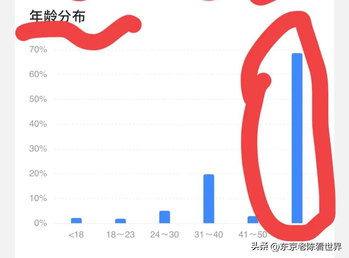 今日头条ai写文章教程,今日头条ai矩阵写文章靠谱吗