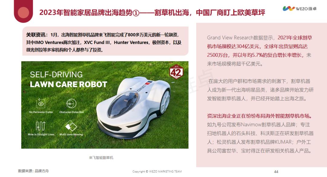 出海2年26w有没有套路,出海二年赚三十万