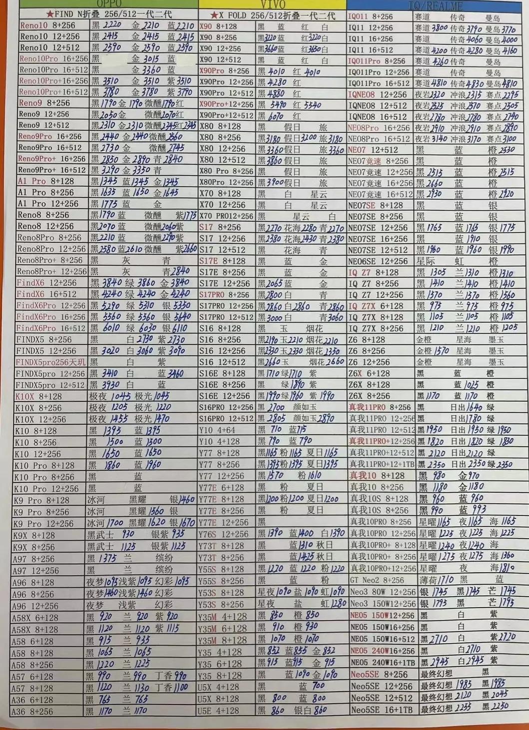 华强北3月20日手机报价单,华强北手机最新报价单10月