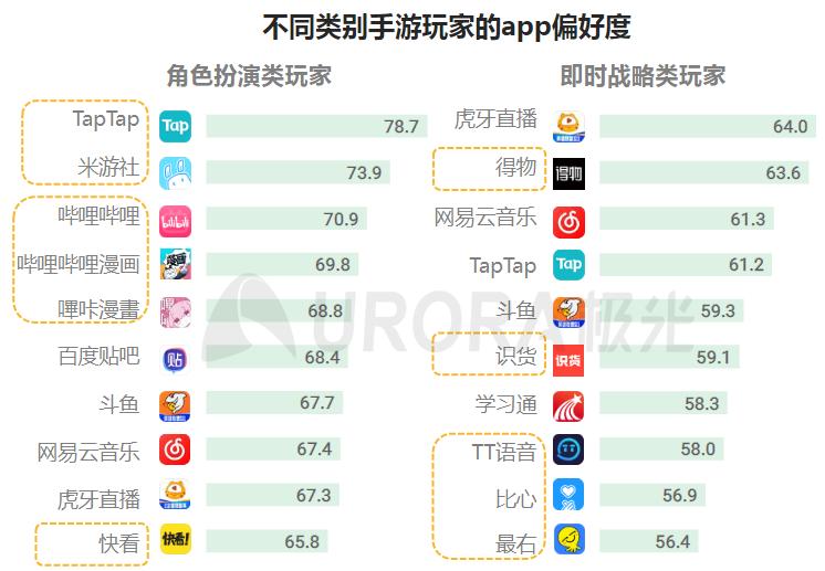 2023年游戏行业报告,2020-2021中国游戏产业报告全文
