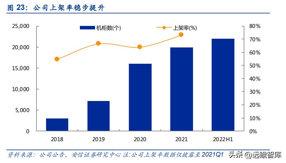 奥飞数据云计算产业园,奥飞数据在海外市场的拓展策略