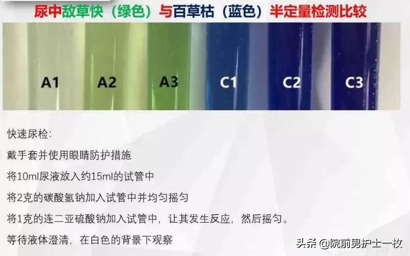 除草剂中毒要用阿托品吗,敌草快中毒治疗专家共识
